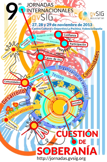 9as jornadas internacionales gvSIG